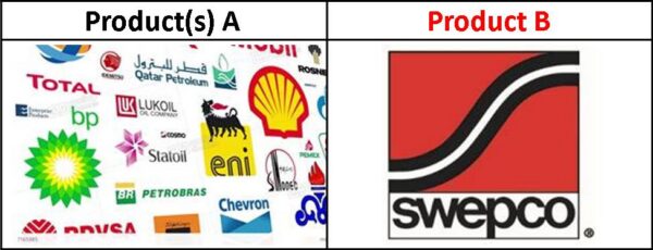 Gesamtkosten des Eigentums aus einer anderen Perspektive